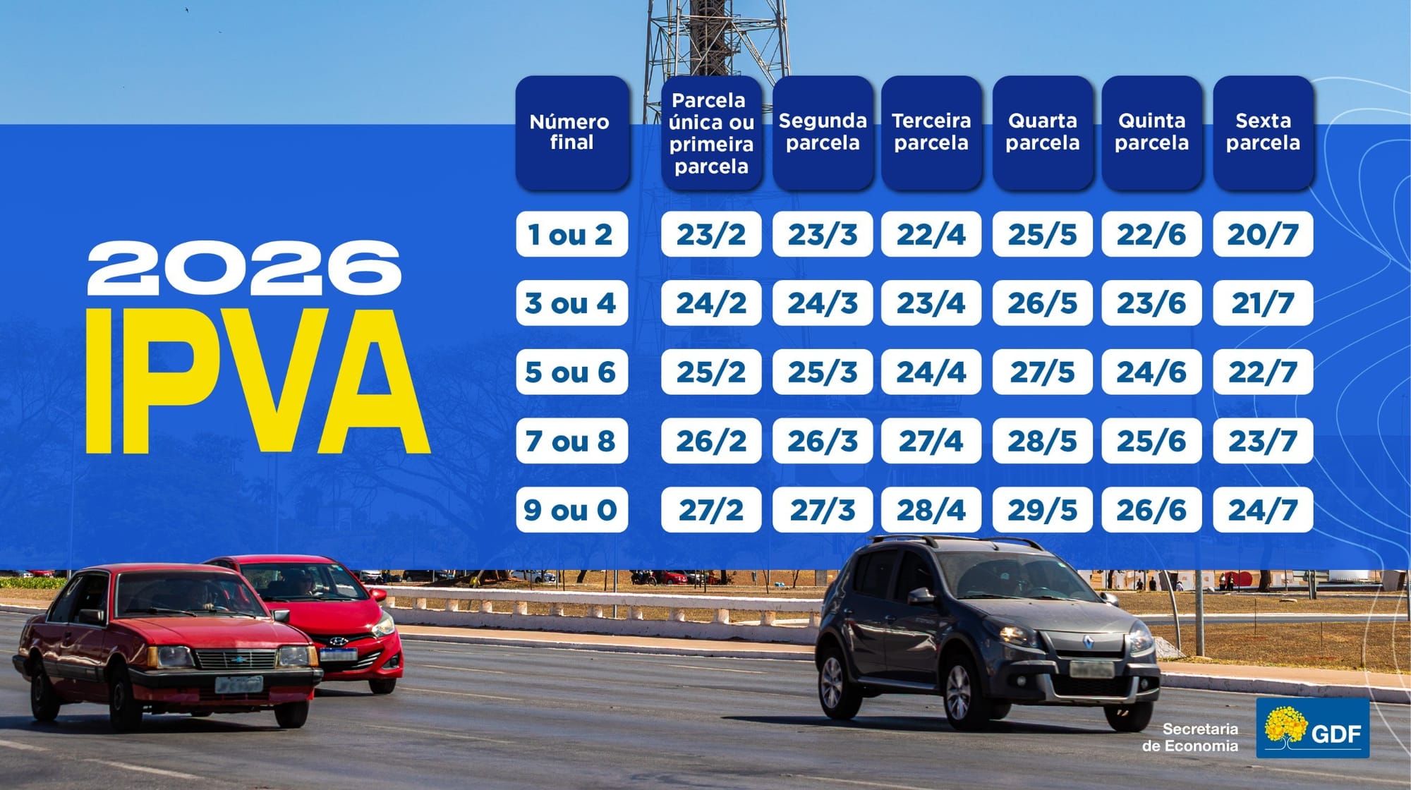 DF IPVA: prazo para contestação de valor é de 30 dias